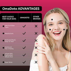 black Star Pimple Patches (66Pcs,14mm)