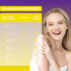 Yellow Star Pimple Patches