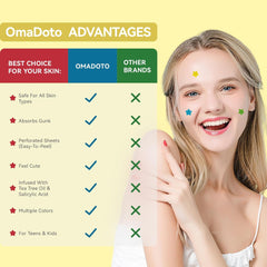 BLACK FRIDAY DEALS UP TO 50%!Star Pimple Patches for Face - 6 Colors 66Pcs (14mm) Hydrocolloid - OmaCare