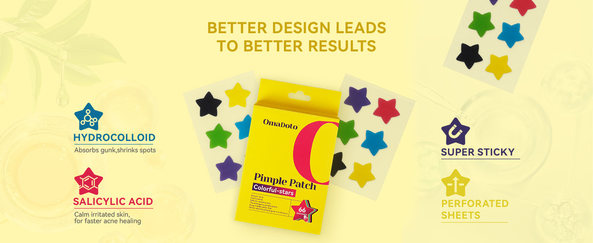 BETTER DESIGN LEADS TO BETTER RESULTS